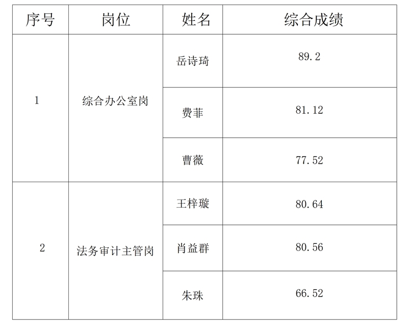 微信截图_20241023135036.png